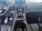 2023 Acura RDX A-Spec Package SH-AWD